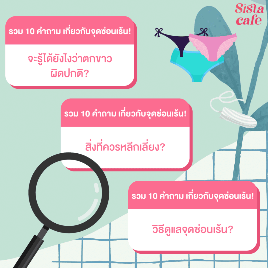 รูปภาพ: