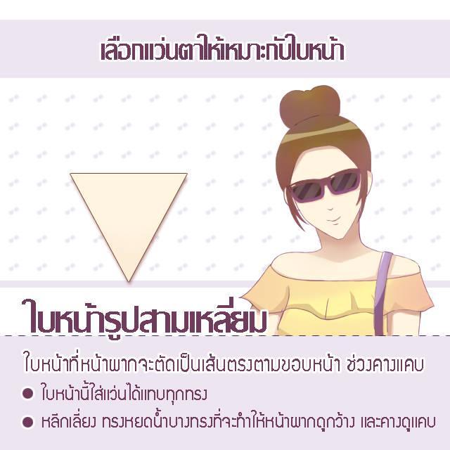 รูปภาพ: