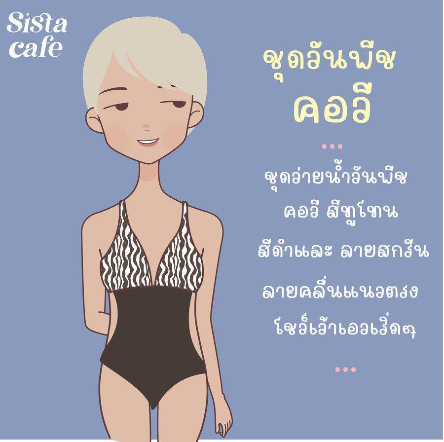 รูปภาพ: