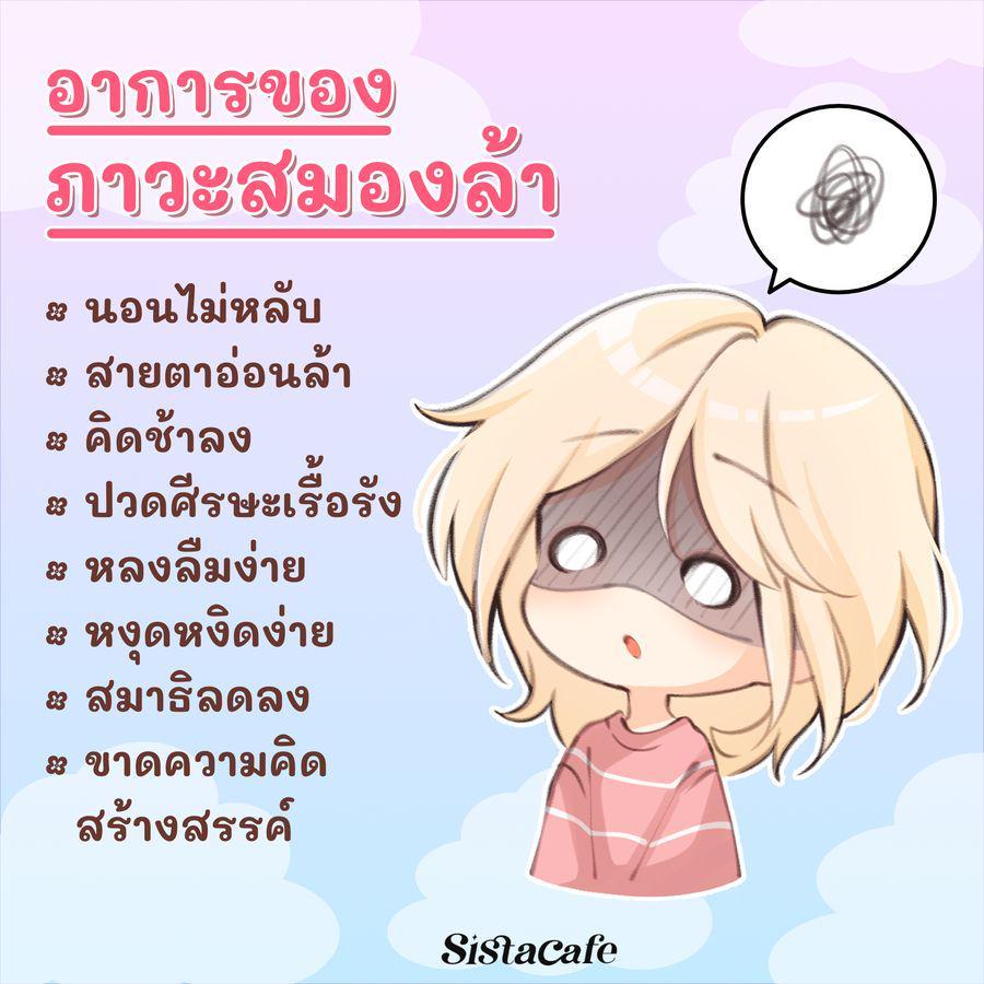 รูปภาพ: