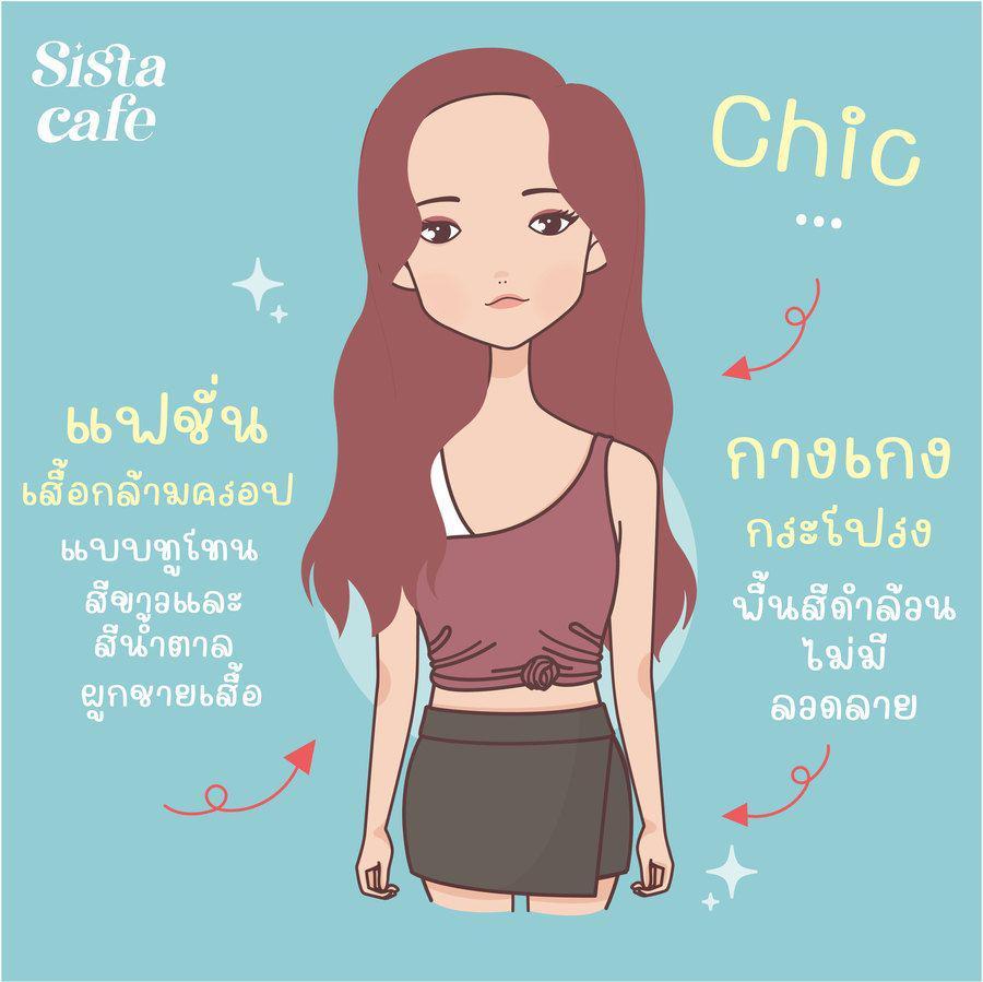 รูปภาพ: