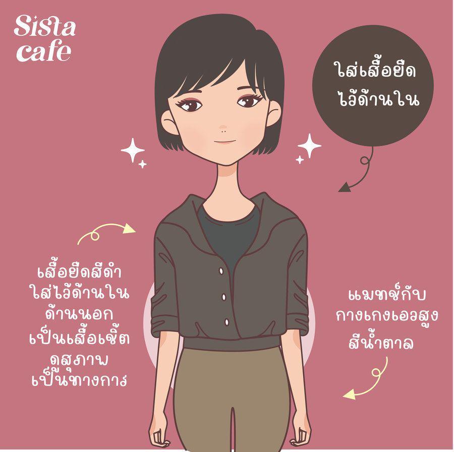 รูปภาพ: