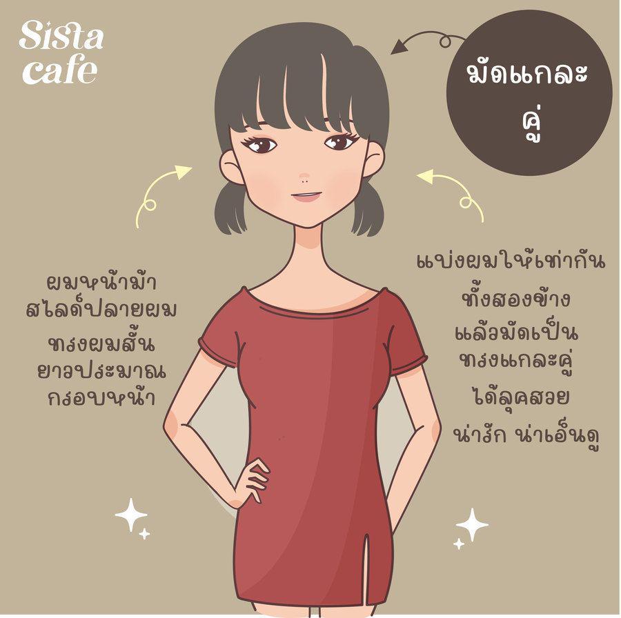 รูปภาพ: