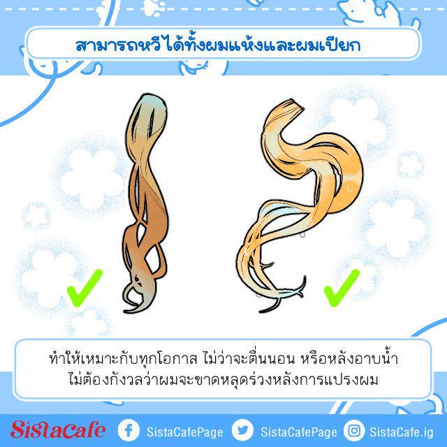 รูปภาพ: