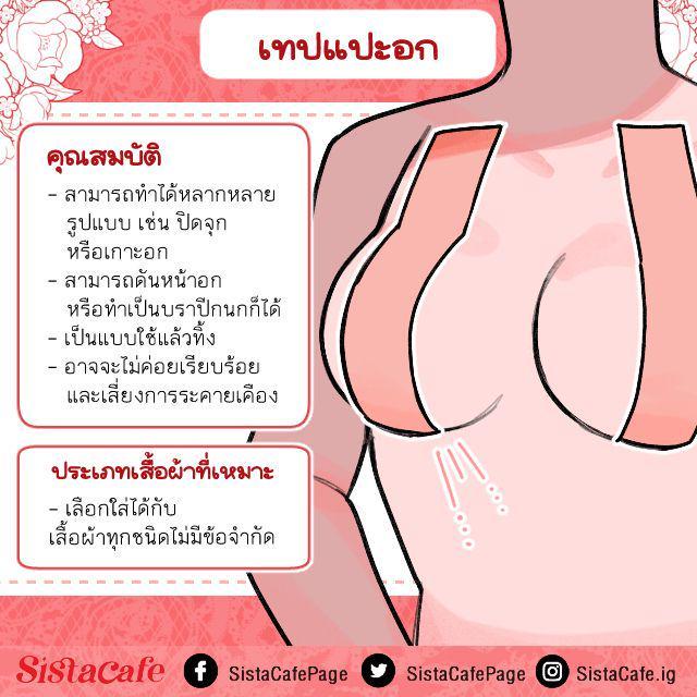 รูปภาพ: