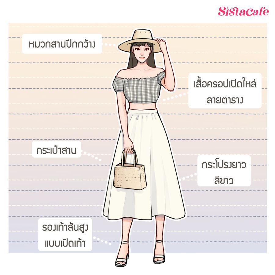 รูปภาพ: