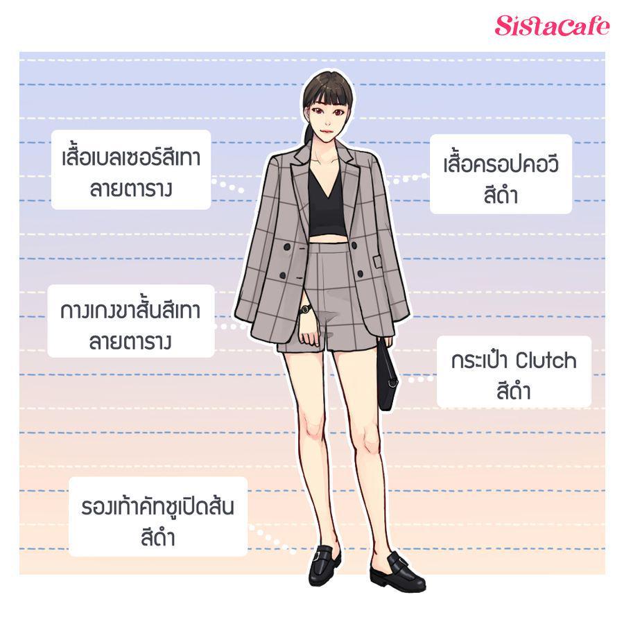 รูปภาพ: