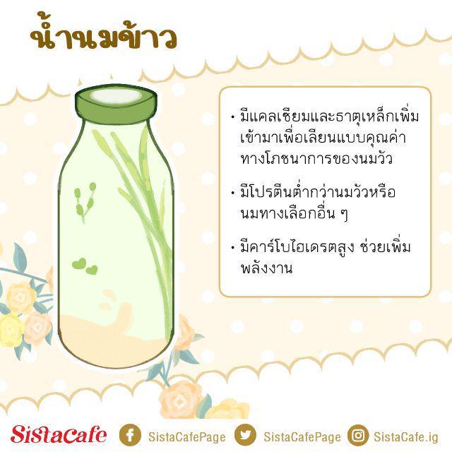 รูปภาพ: