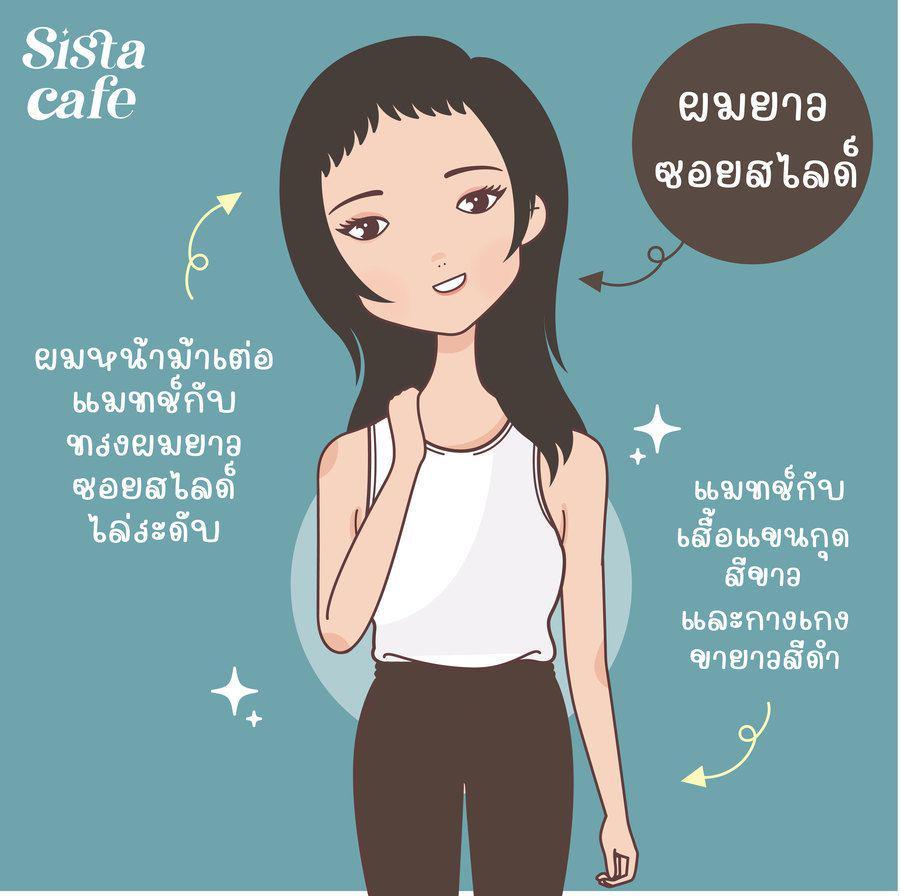 รูปภาพ: