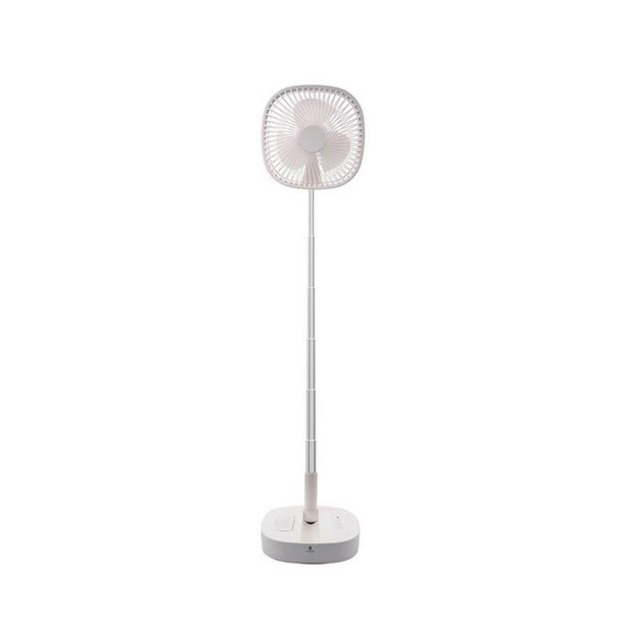 รูปภาพ:https://media-cdn.bnn.in.th/150373/DTECH-FAN002-MINI-FOLDING-FAN-White-3.jpg