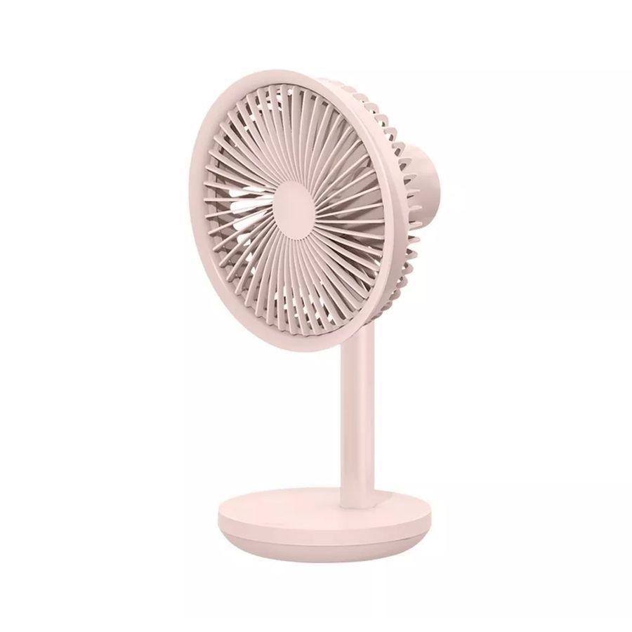 รูปภาพ:https://media-cdn.bnn.in.th/99063/Xiaomi-SOLOVE-Desktop-Fan-F5-Pink.jpg