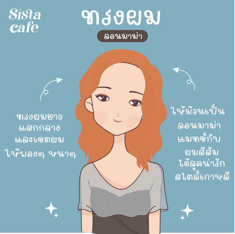 รูปภาพ: