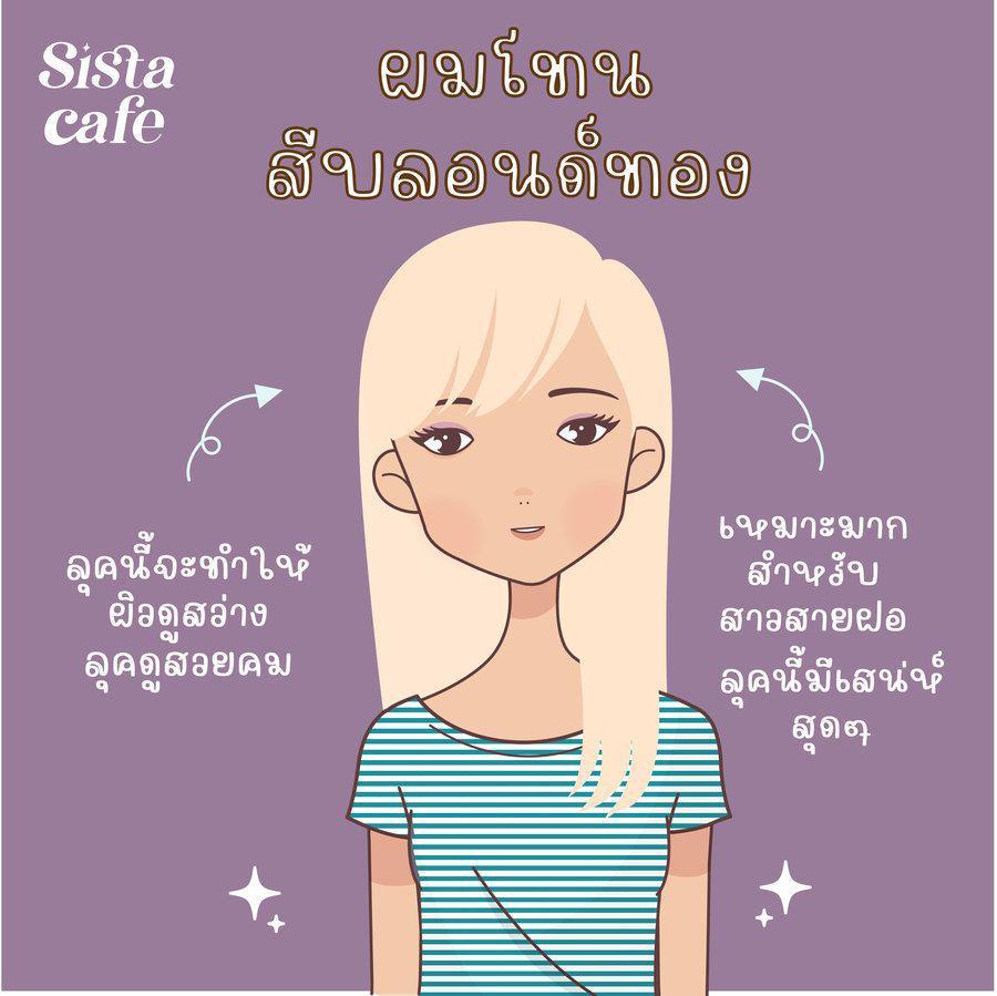 รูปภาพ: