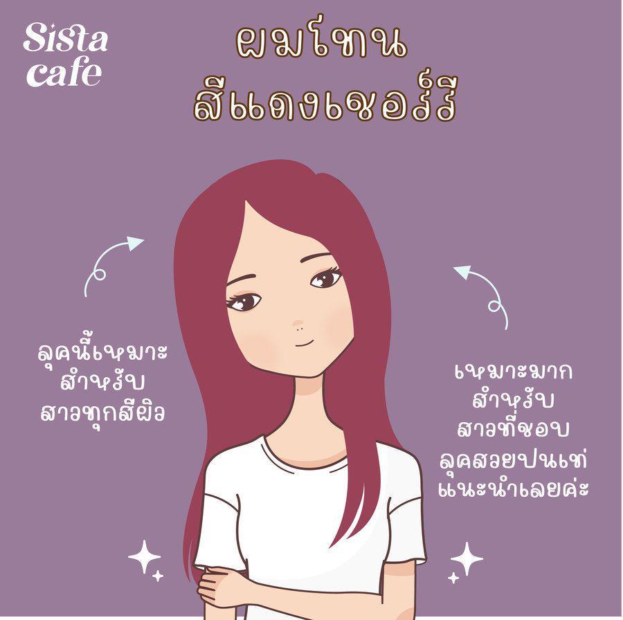 รูปภาพ: