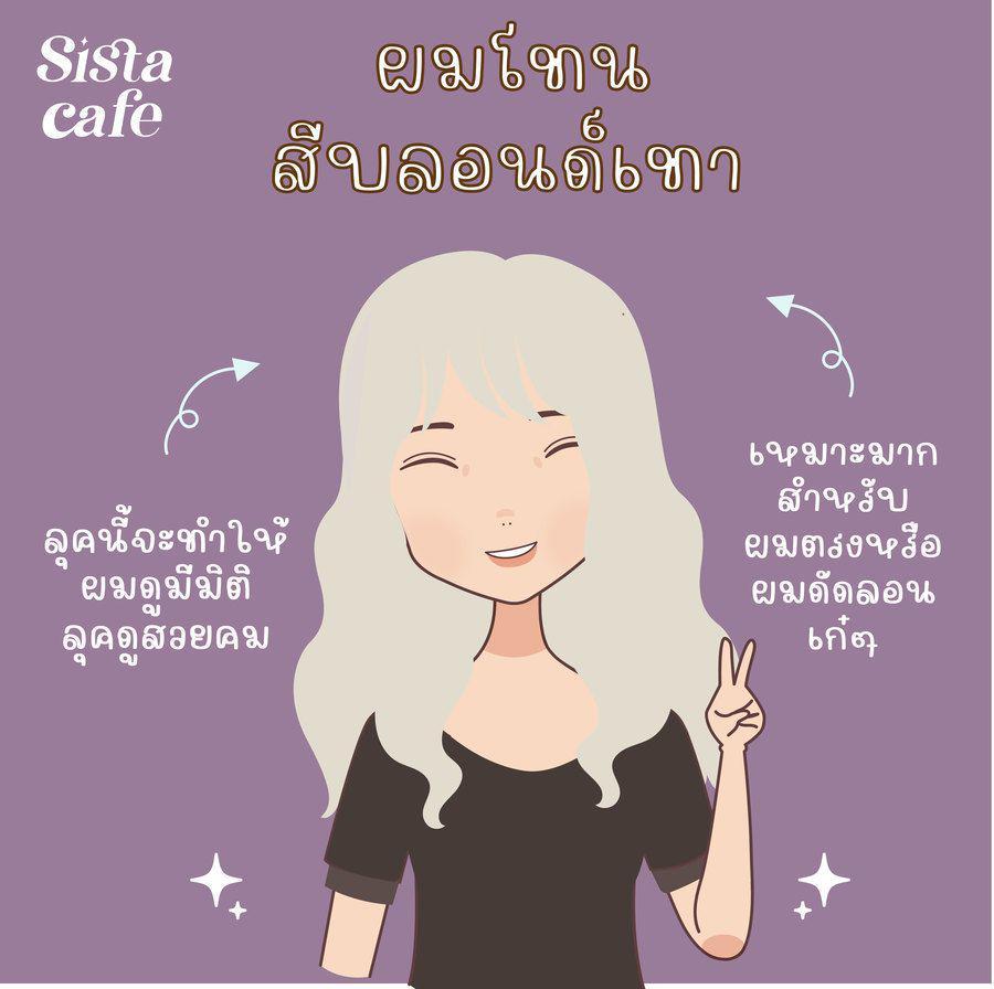 รูปภาพ: