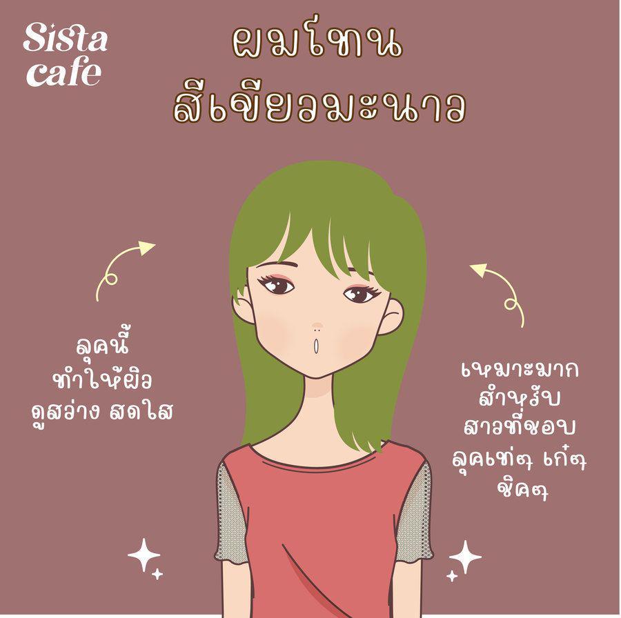 รูปภาพ: