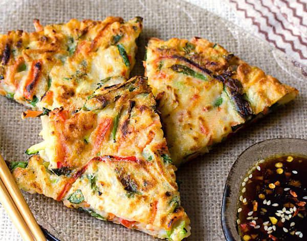 รูปภาพ:http://2.bp.blogspot.com/-vfKsbcExxlM/VXkuM_o5pII/AAAAAAAAD3A/1fdIgytq9AY/s1600/pajeon-korean-pancake-1.jpg