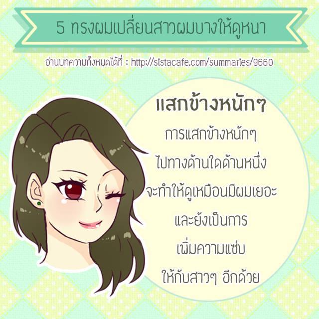 รูปภาพ: