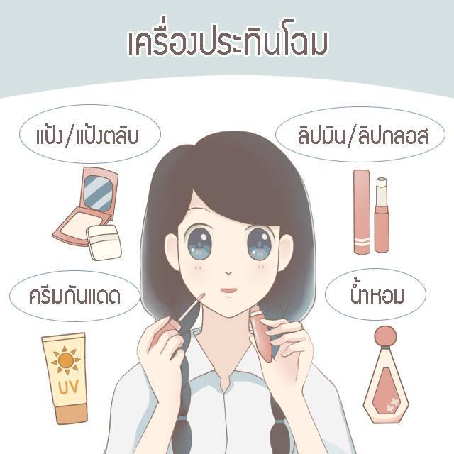 รูปภาพ: