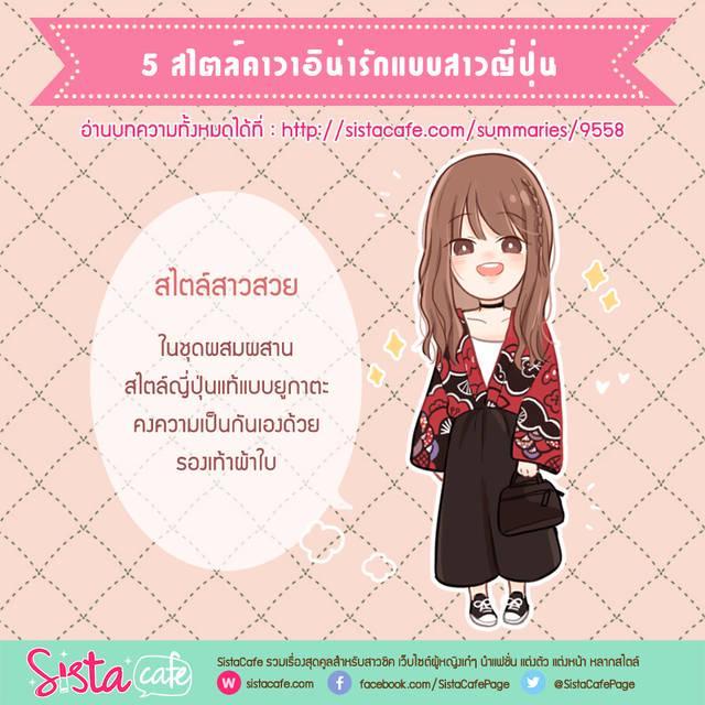 รูปภาพ: