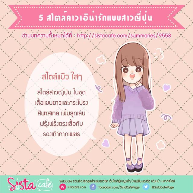 รูปภาพ: