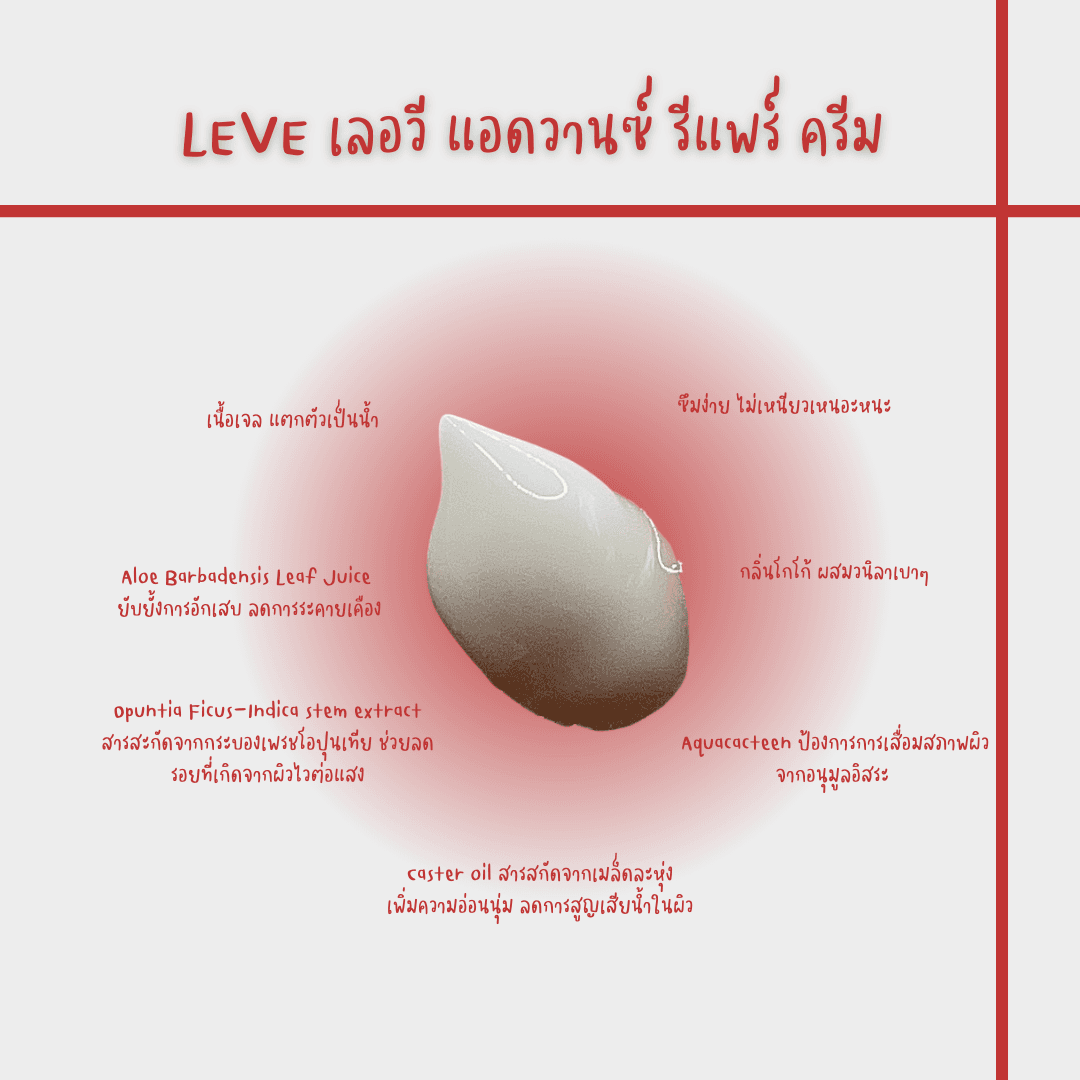 ภาพหน้าปก รีวิว LEVE เลอวี แอดวานซ์ รีแพร์ ครีม ผิวฉ่ำมงลง หนาวนี้ผิวไม่แตก แน่นะวิ!?! ที่:2